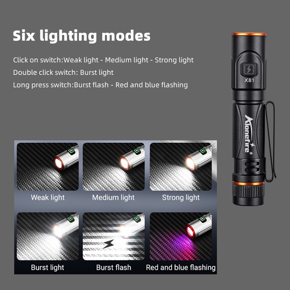 EDC ミニ高輝度ペン懐中電灯 USB 充電式マグネット小型 - Street Fashion Blog のレビューと価格